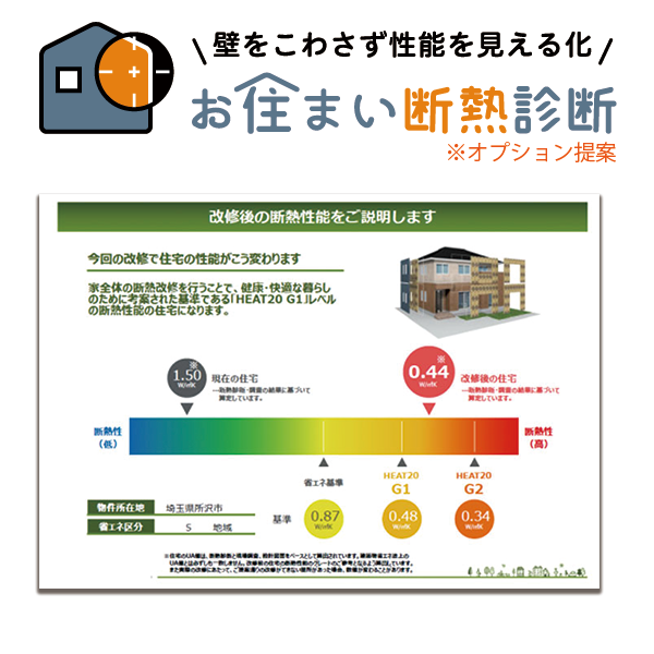 壁をこわさずに性能を見える化する「お住まい断熱診断」